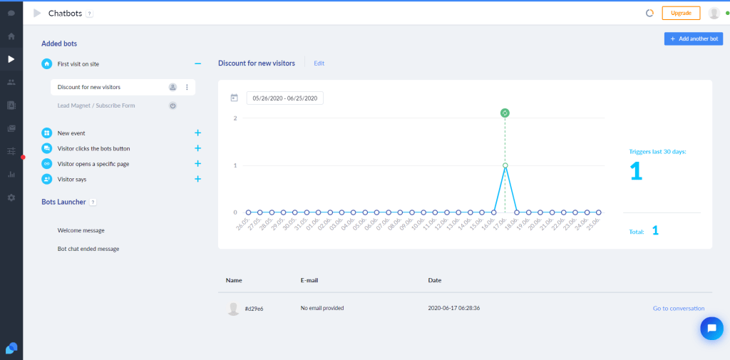 Tidio Chatbot Panel from "Top 3 Shopify Chatbots in 2021" Article