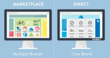 Difference 1 "5 Main Differences Between Ecommerce and Marketplace" Article